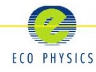 ECO PHYSICS