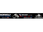 Norwolf Tools