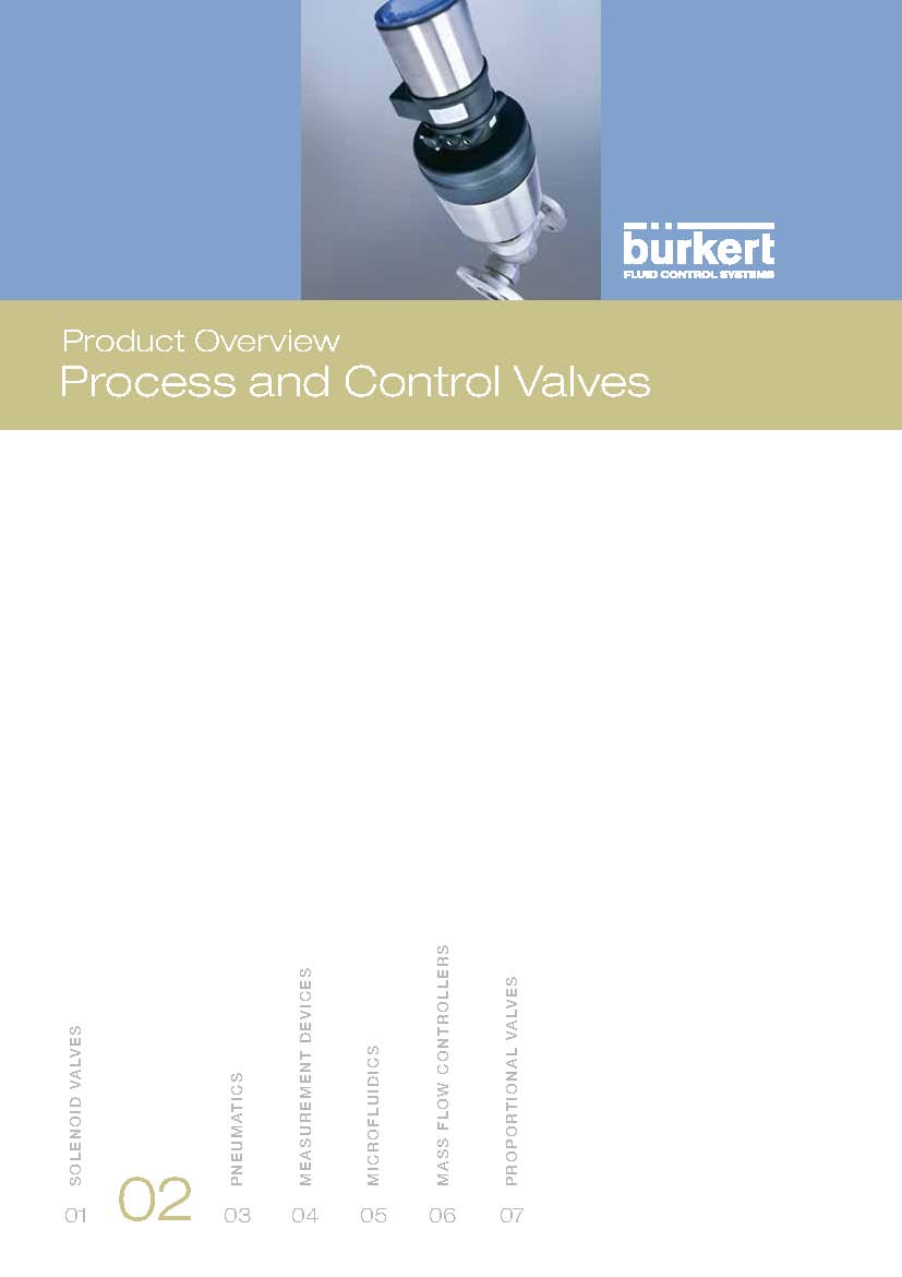 Process-Valves-and-Control-Valves 工艺及控制阀_页面_01
